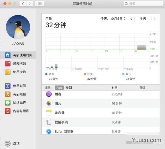 苹果macOS Catalina 10.15正式版值得升级吗 macOS Catalina 10.15正式版体验评测