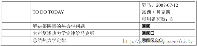 番茄工作法_Feisky_新浪博客