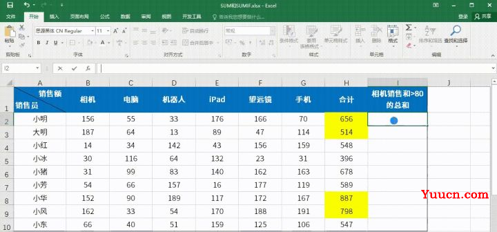 Office小技巧|条件计数,比求和更好用