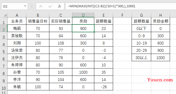 IF函数将被裁员？以后可能用不了！