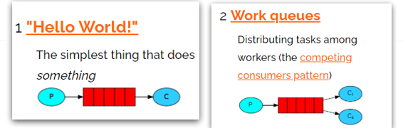 RabbitMQ