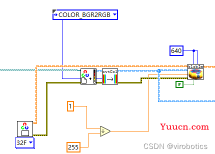 手把手教你使用LabVIEW实现Mask R-CNN图像实例分割