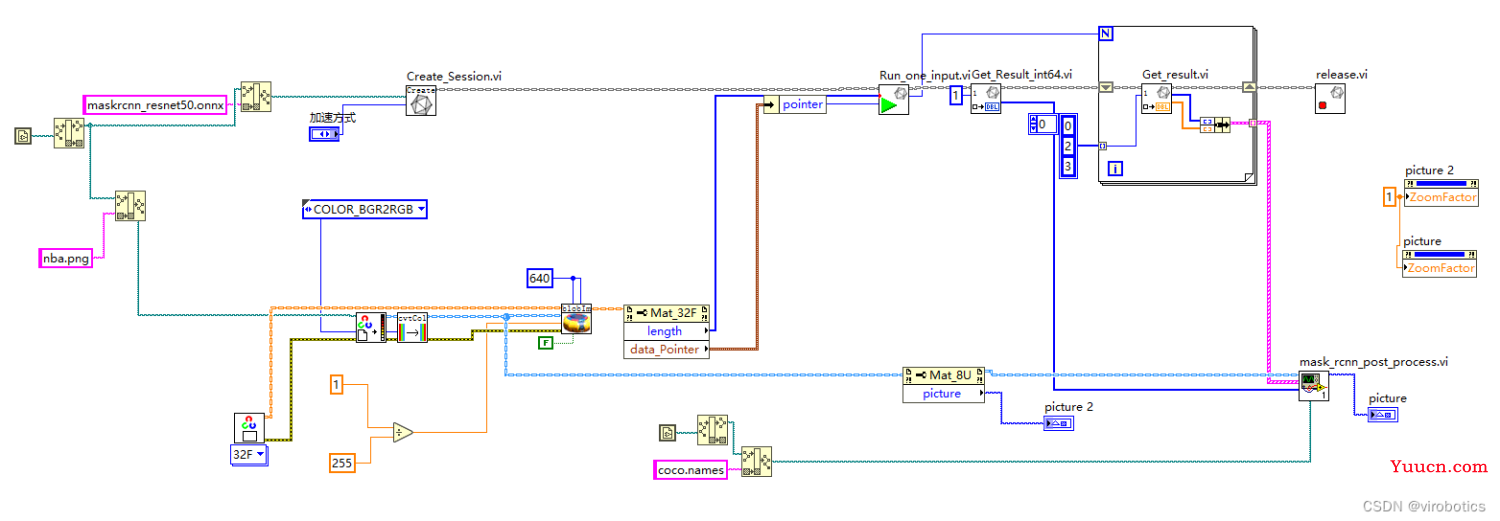 手把手教你使用LabVIEW实现Mask R-CNN图像实例分割