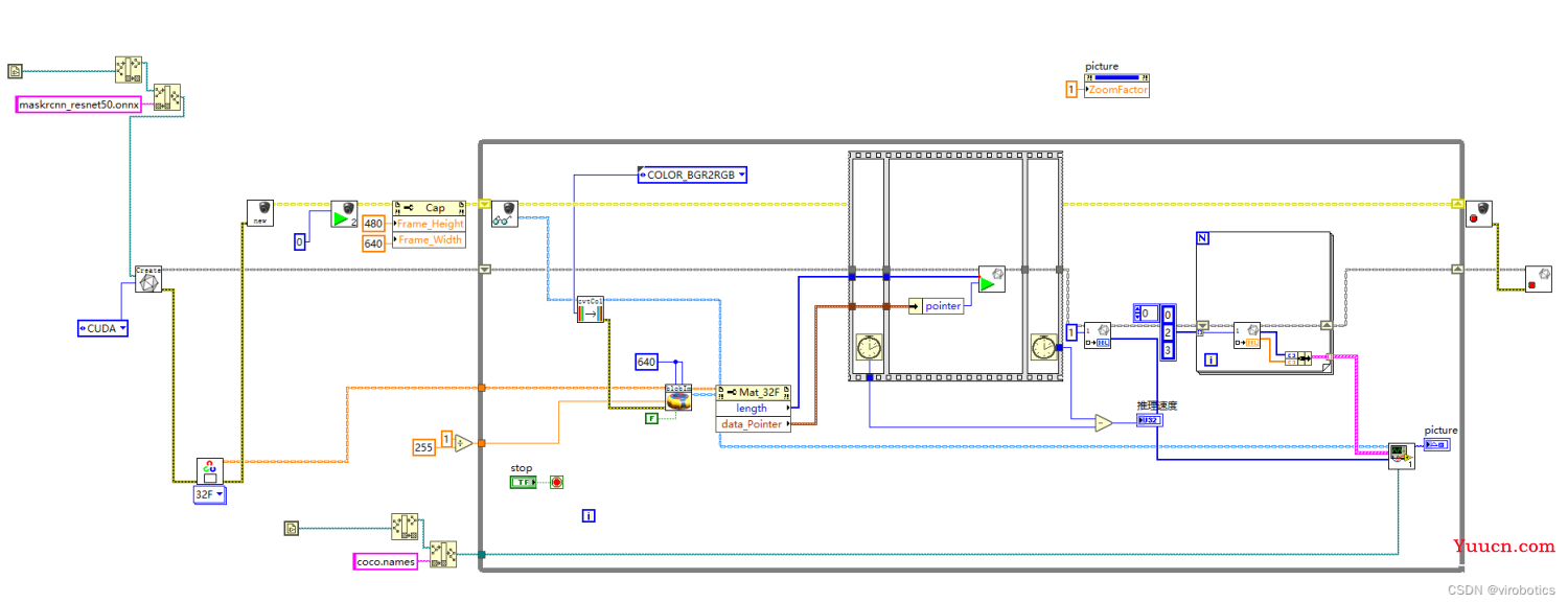 手把手教你使用LabVIEW实现Mask R-CNN图像实例分割