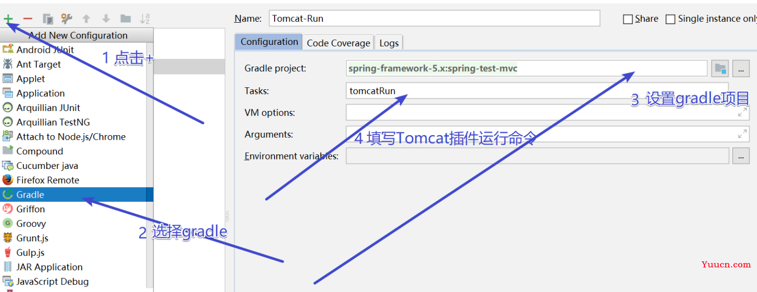 爱上源码，重学Spring MVC深入