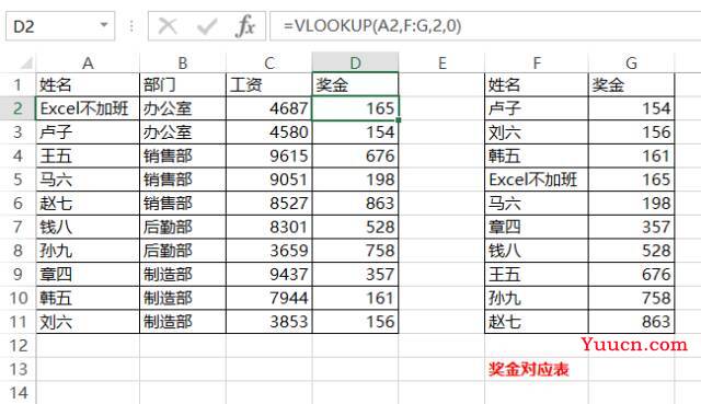 比 Vlookup 好用10倍,它才是Excel函数中的NO.1