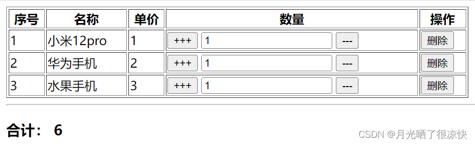 Vue计算属性与侦听器和过滤器超详细介绍