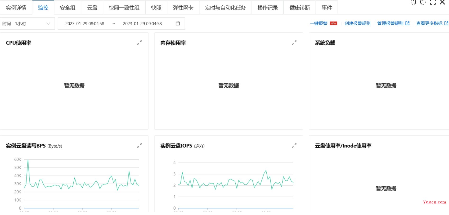 Java微服务随机掉线排查思路