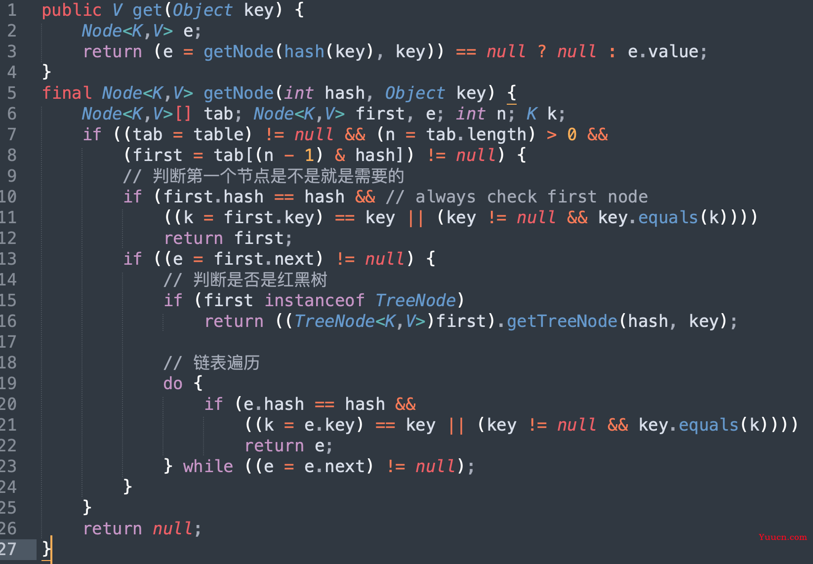 2、HashMap源码分析