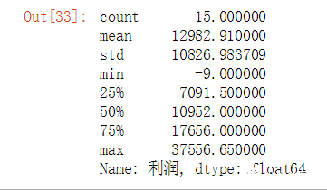 14个Python处理Excel的常用操作，非常好用