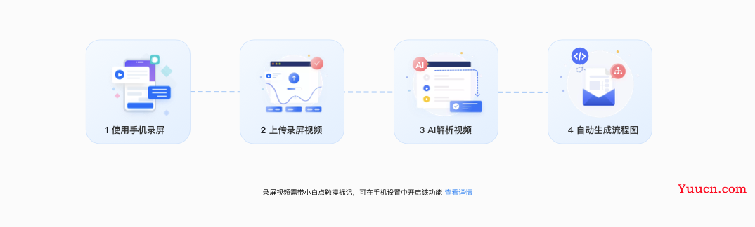 功能测试用例多次录制后，我丢掉了selenium，选择龙测AI-TestOps云平台