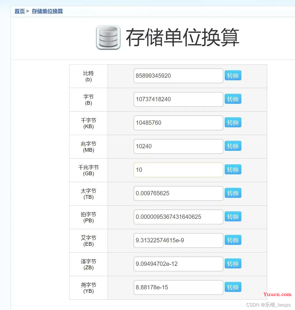 Zabbix“专家坐诊”第183期问答汇总