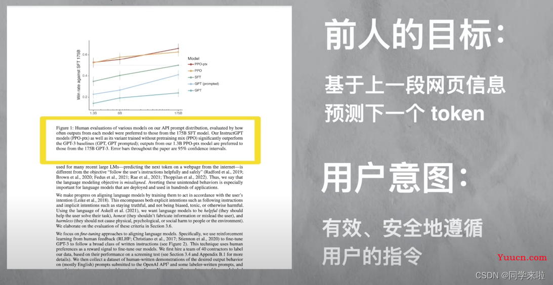 ChatGPT简要解读(一) - 原理分析与性能提升篇