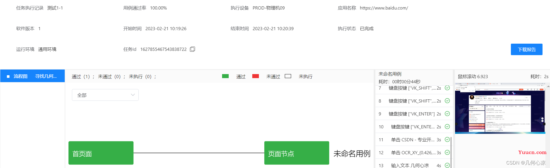 为什么我会选择 AI-TestOps 让测试更智能