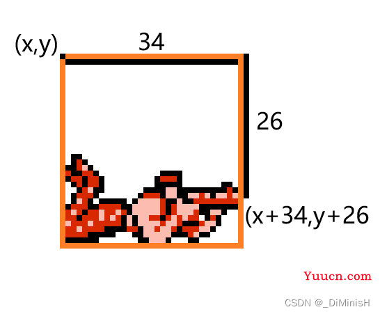 学习 Python 之 Pygame 开发魂斗罗（四）