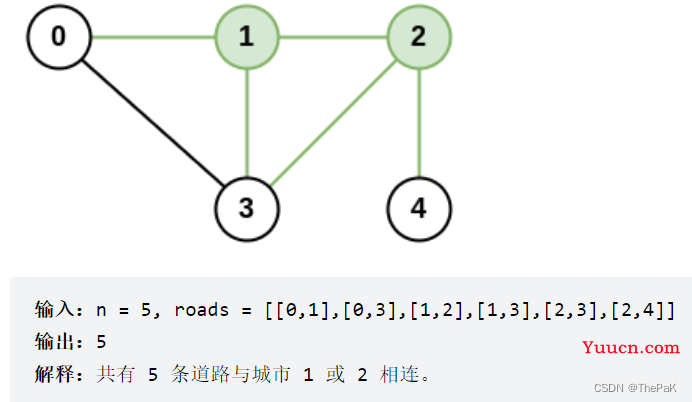 1615. 最大网络秩