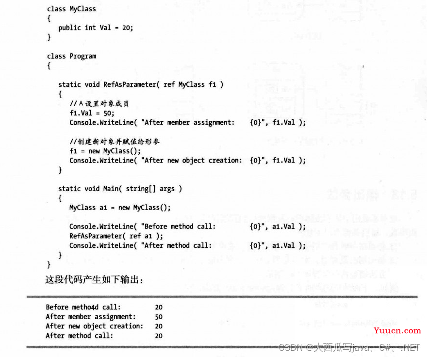 5.方法（最全C#方法攻略）