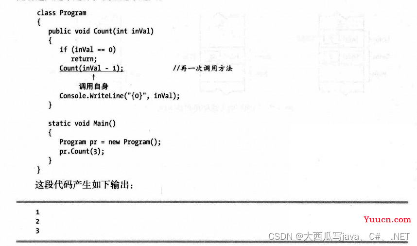 5.方法（最全C#方法攻略）