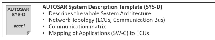 学AutoSAR，敢不知道.arxml?