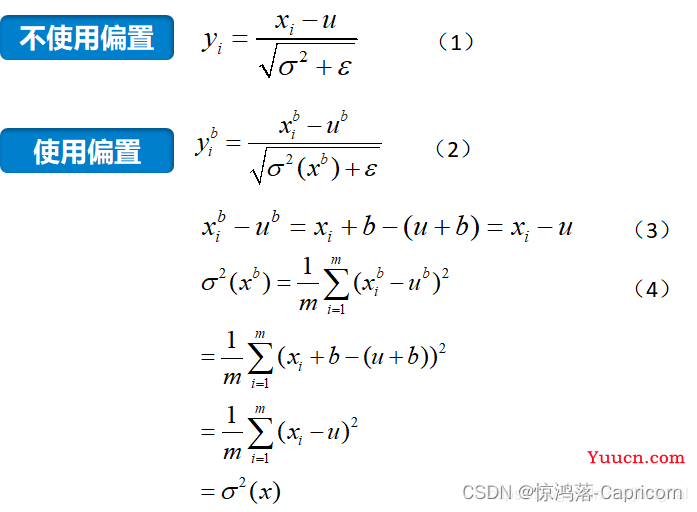 卷积神经网络学习—Resnet50（论文精读+pytorch代码复现）