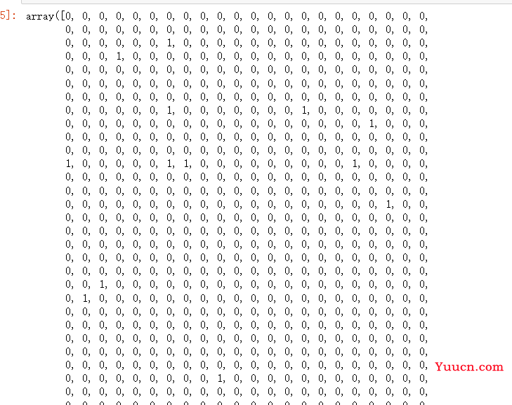 2022第二届中国高校大数据竞赛A题（更新完毕）