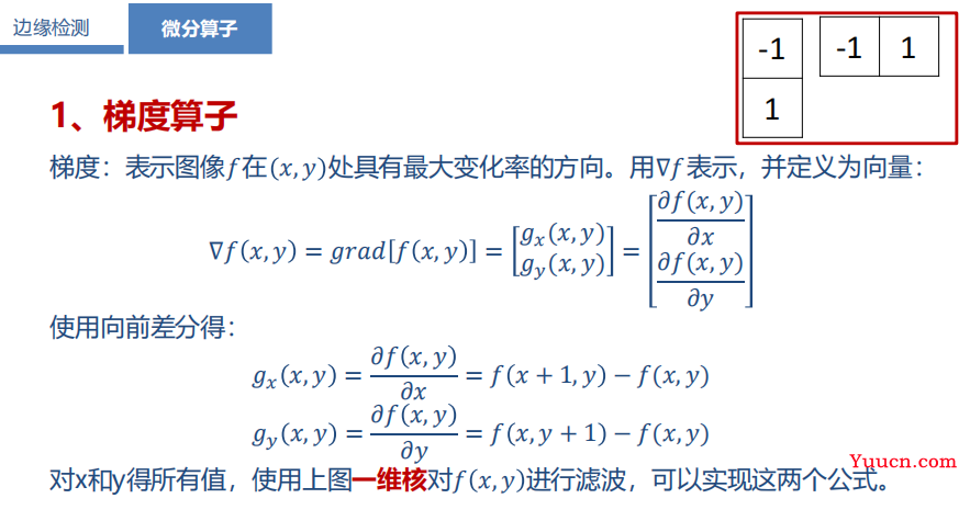 图像处理技术：数字图像分割 ------ 图像分割、边界分割（边缘检测）、区域分割