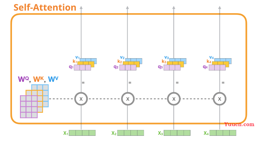 ChatGPT技术原理解析：从RL之PPO算法、RLHF到GPT4、instructGPT