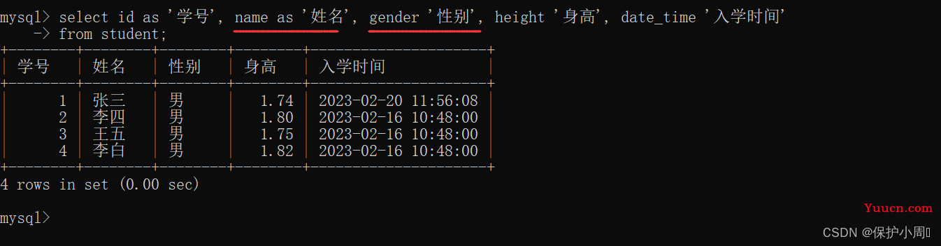 【MySQL】表的数据处理