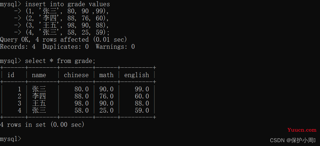 【MySQL】表的数据处理