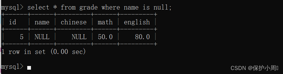 【MySQL】表的数据处理