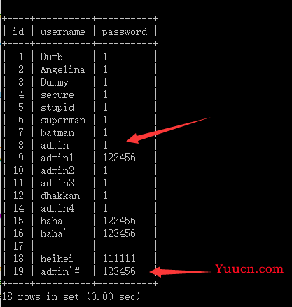 详细sqli-labs（1-65）通关讲解