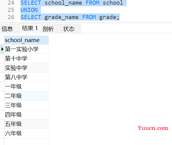 MySQL 高级查询