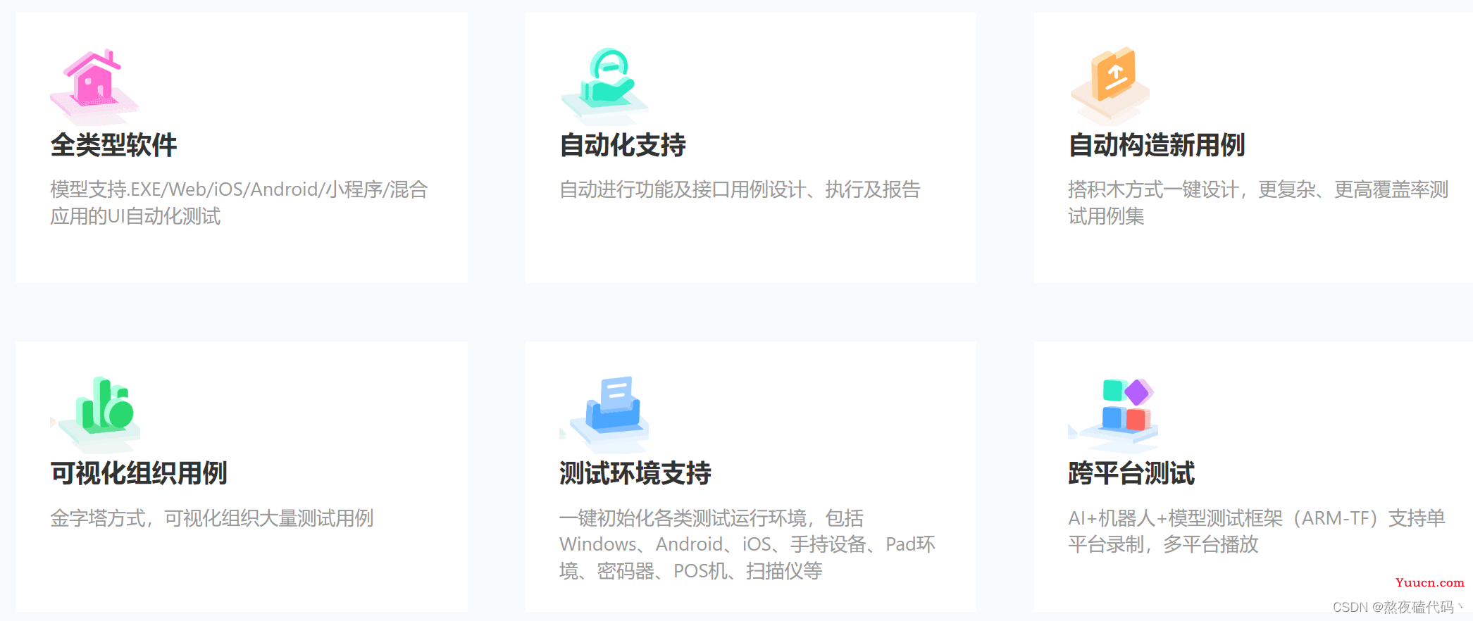 一站式自动化测试工具——AI-TestOps