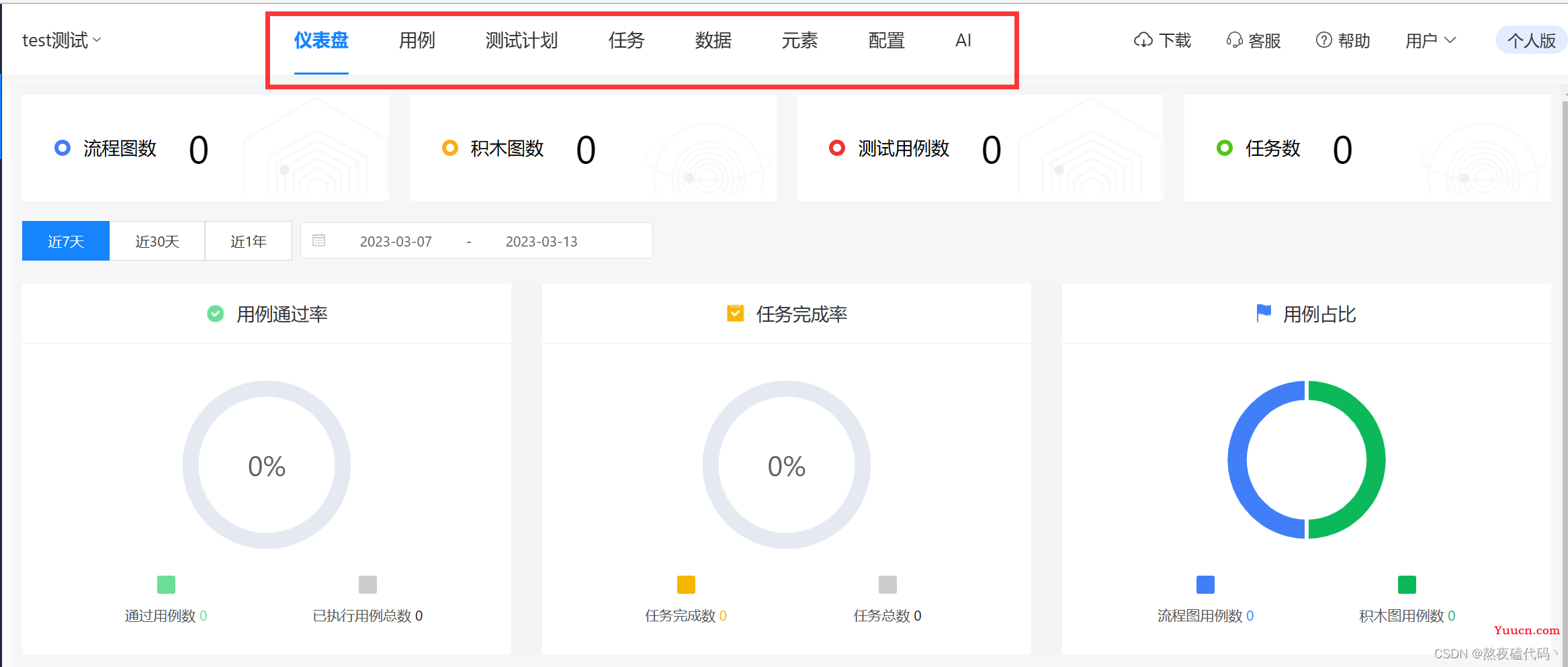 一站式自动化测试工具——AI-TestOps