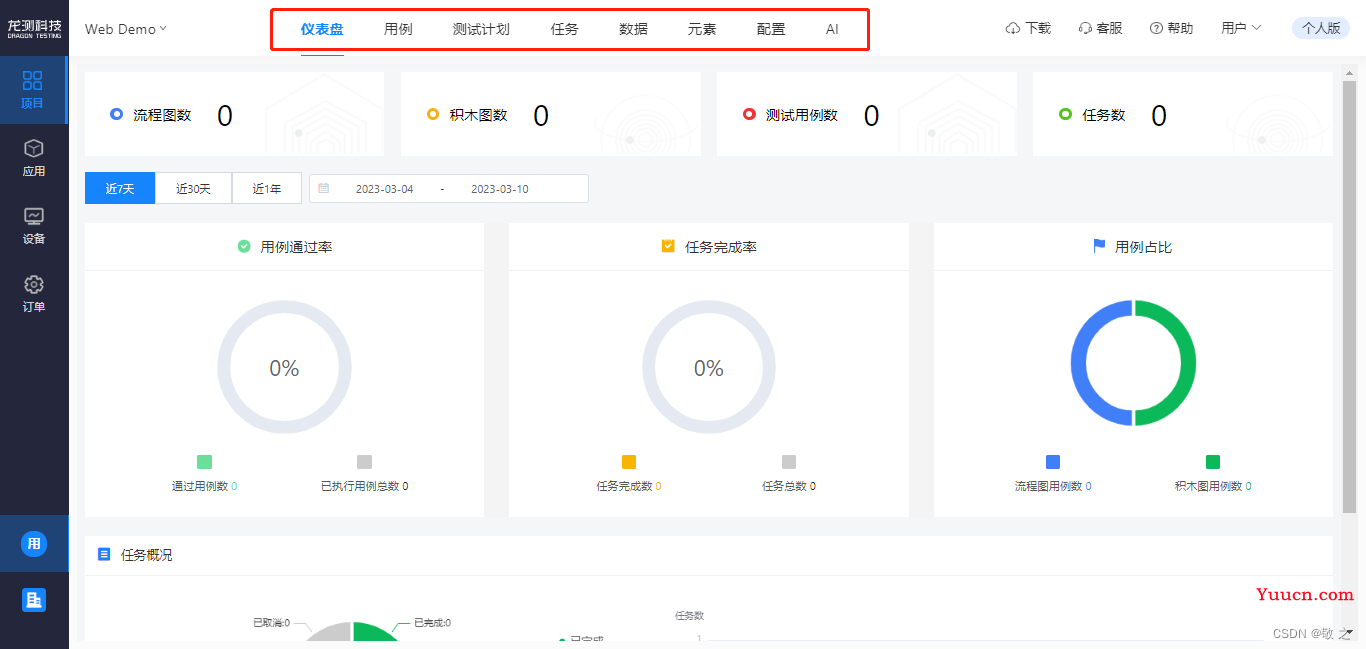 AI-TestOps —— 软件测试工程师的一把利剑