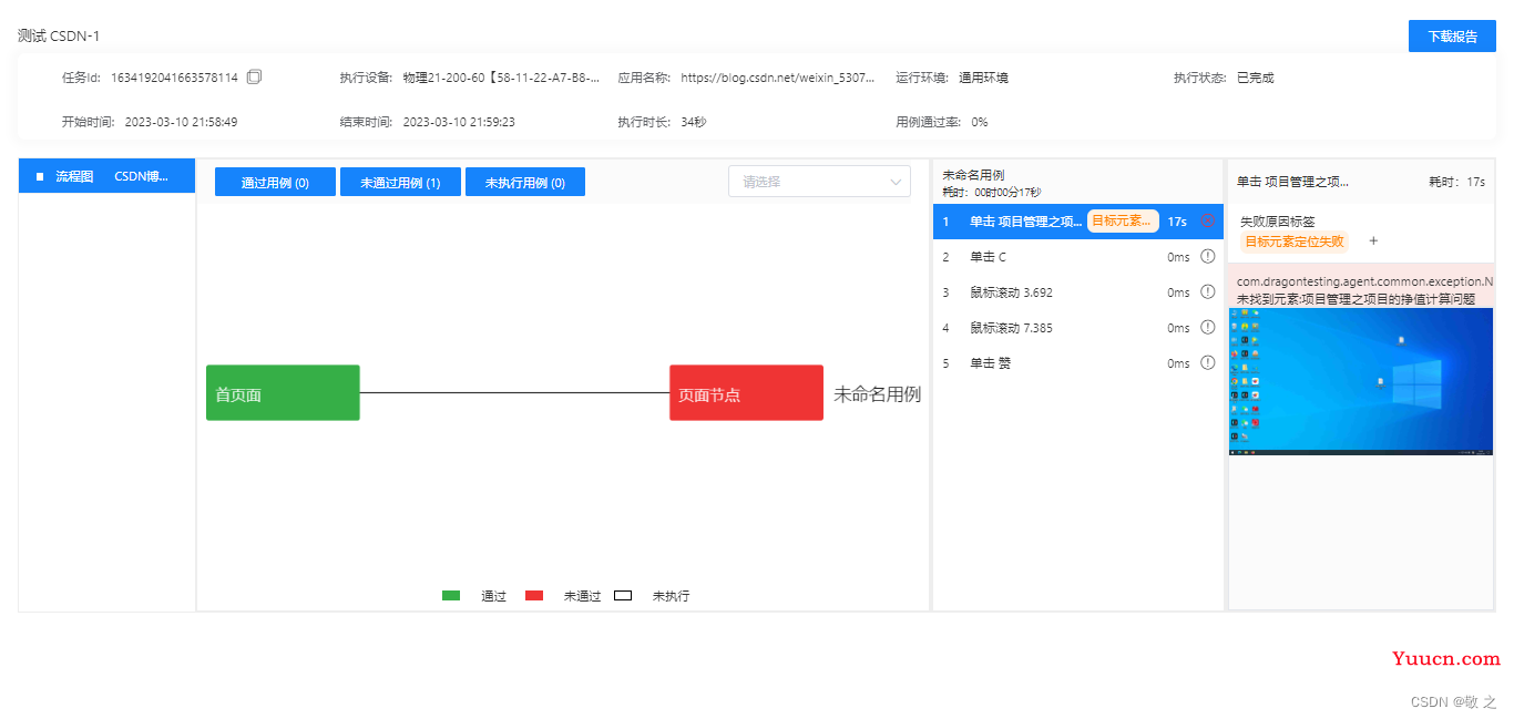 AI-TestOps —— 软件测试工程师的一把利剑