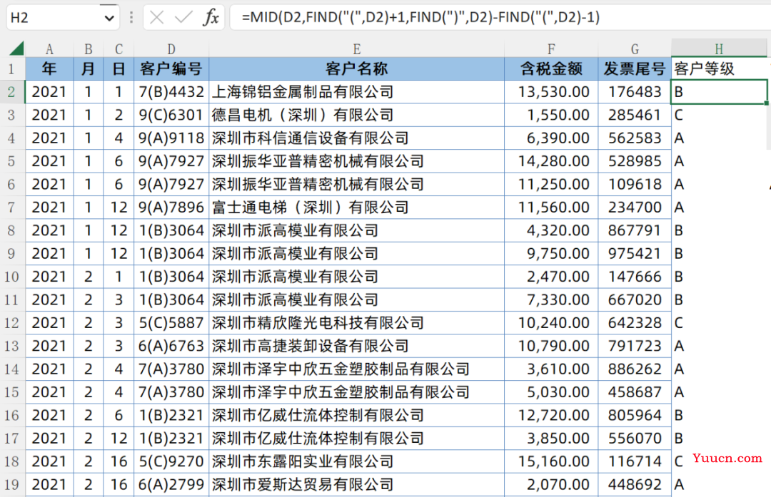 难以置信，已经有人用 ChatGPT 做 Excel 报表了？