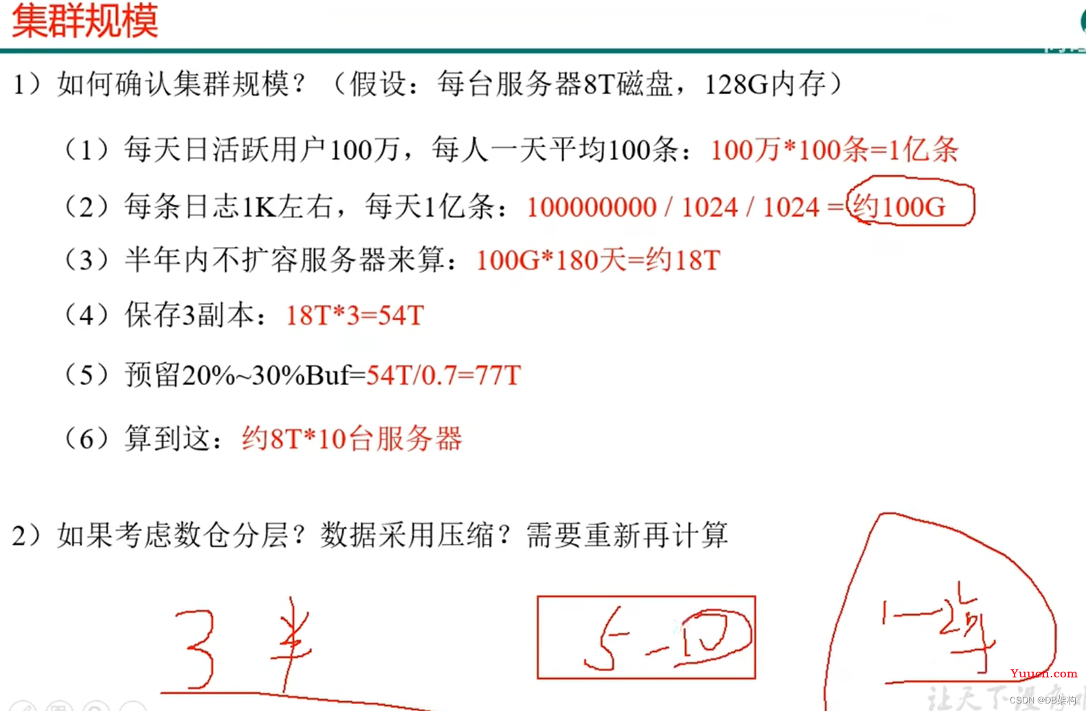 大数据项目之数仓相关知识