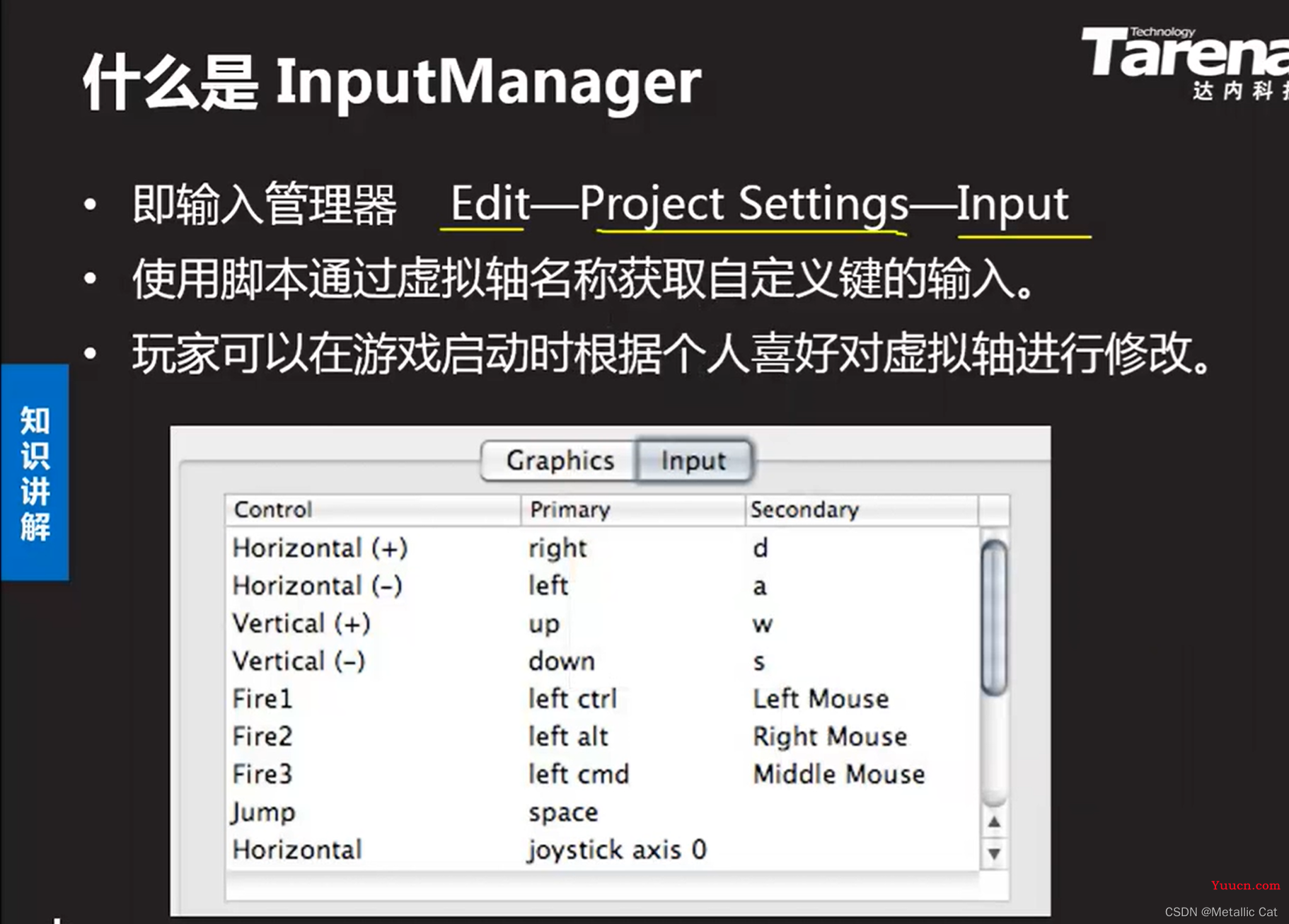 Unity脚本类 ---- Input类，虚拟轴与插值方法