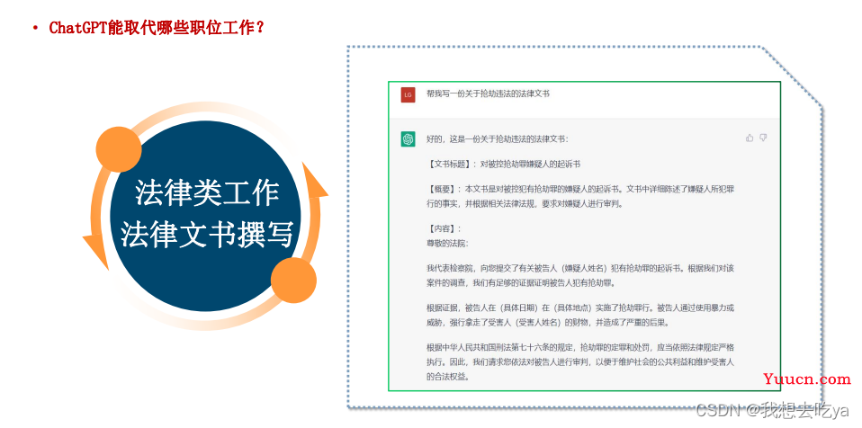 ChatGPT会取代你的岗位吗？