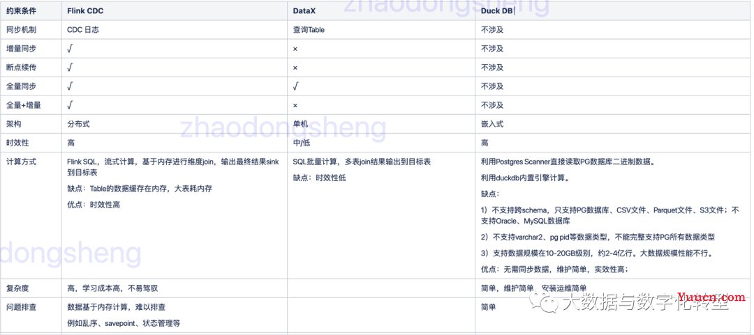 智慧工厂云边协同：如何设计质量预警平台