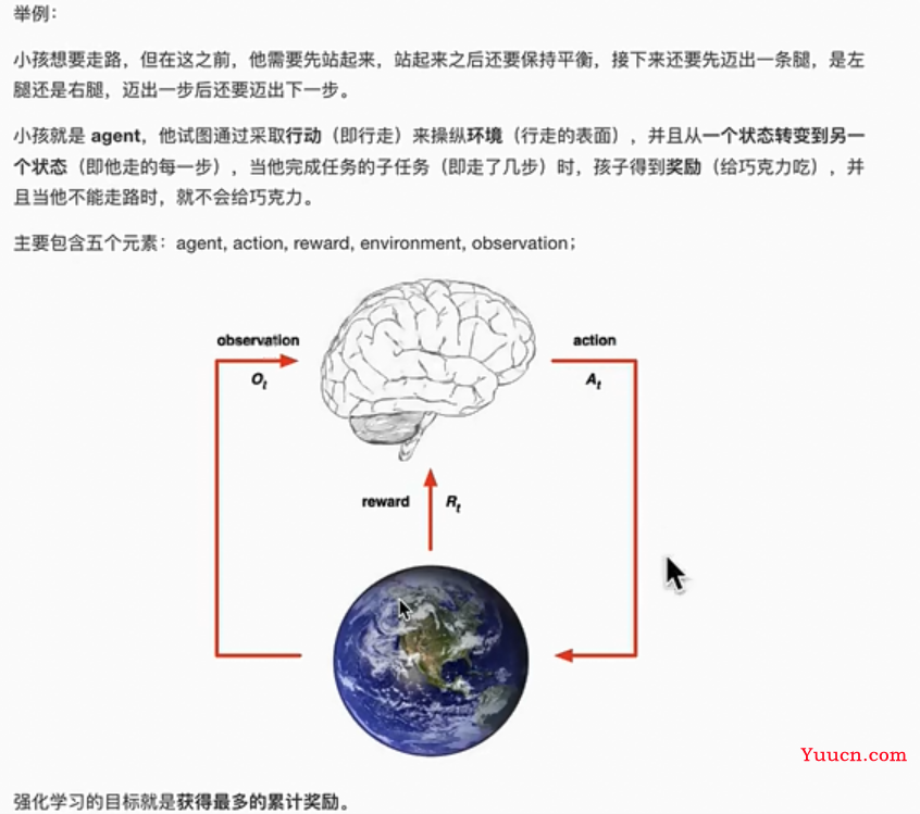 浅谈人工智能（AI）