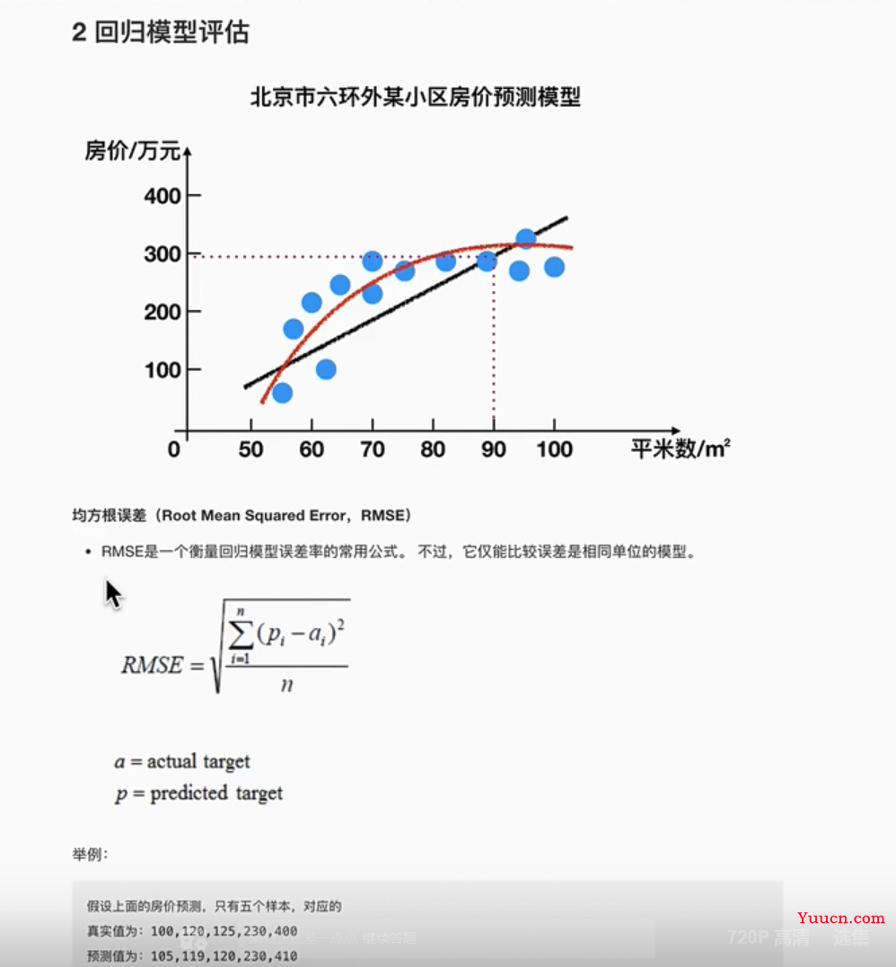 浅谈人工智能（AI）