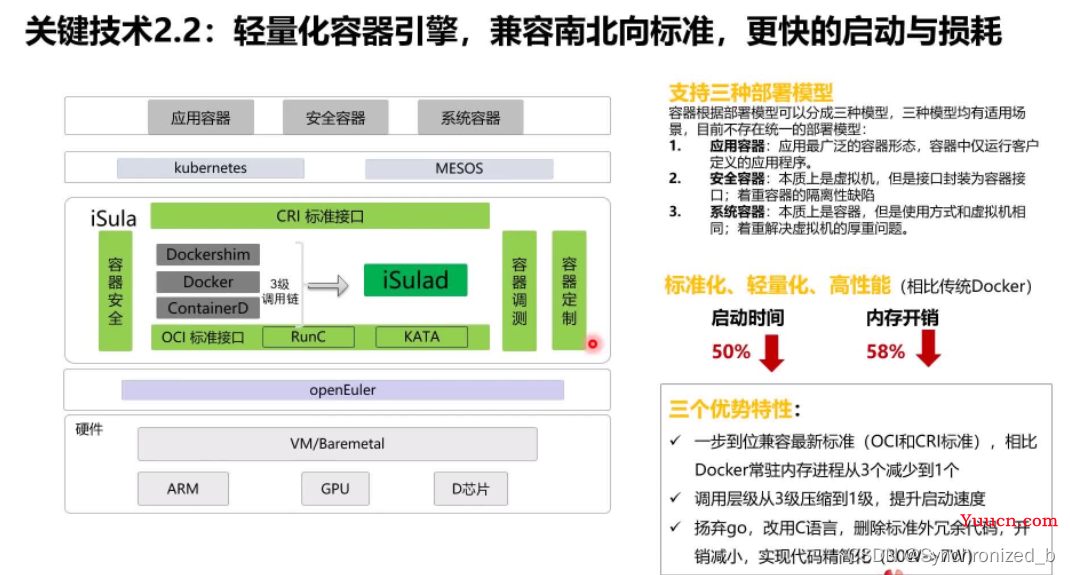 OpenEuler安装保姆级教程 | 附可视化界面