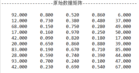 权重确定方法五：CRITIC权重法