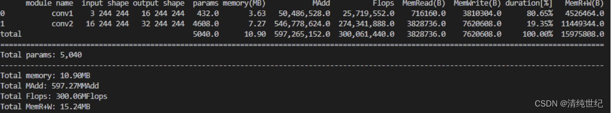 网络模型的参数量和FLOPs的计算 Pytorch