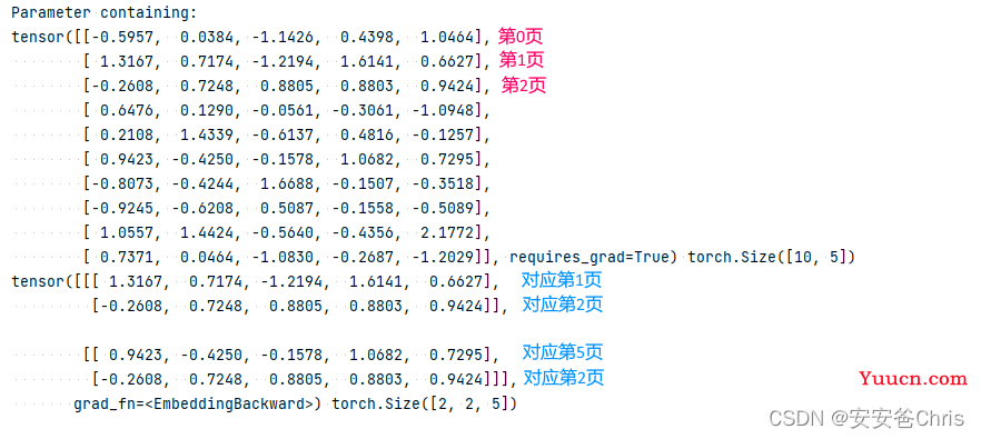 【pytorch】有关nn.EMBEDDING的简单介绍