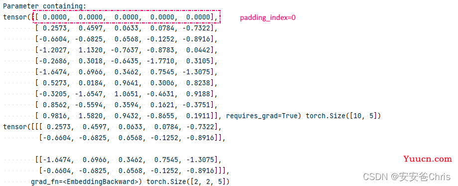 【pytorch】有关nn.EMBEDDING的简单介绍