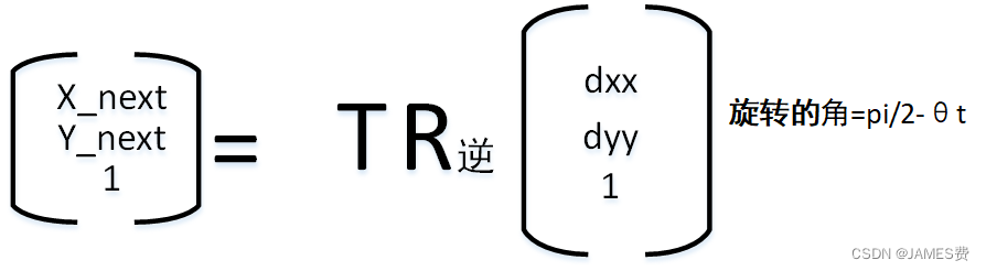 python机器人编程——差速机器人小车的控制，控制模型、轨迹跟踪，轨迹规划、自动泊车（上）