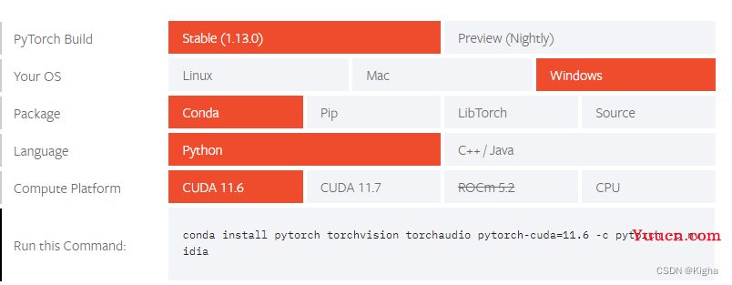 显卡、显卡驱动版本、cuda版本和Pytorch相互之间的依赖关系